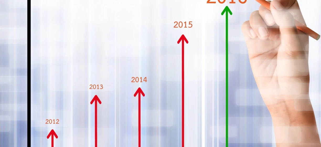 Graph showing data points from 2012 to 2016 in a plot diagram.